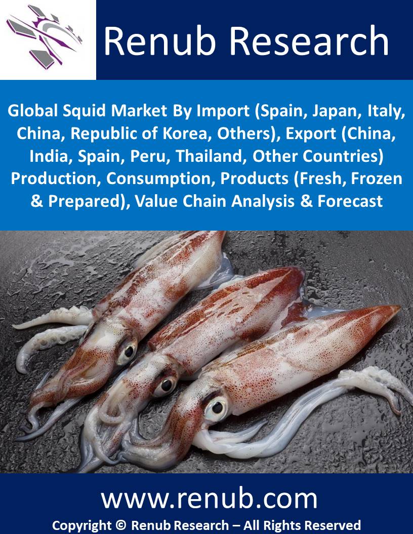 Japan Squid China Trade,Buy China Direct From Japan Squid Factories at