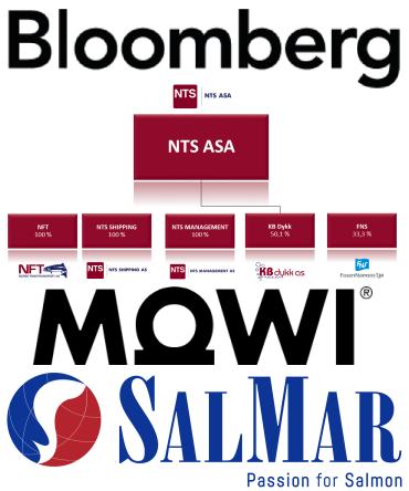 FIS - Worldnews in Brief - IN BRIEF - Salmar's $1.7 Billion Bid for Salmon  Rival Forces Out Mowi 